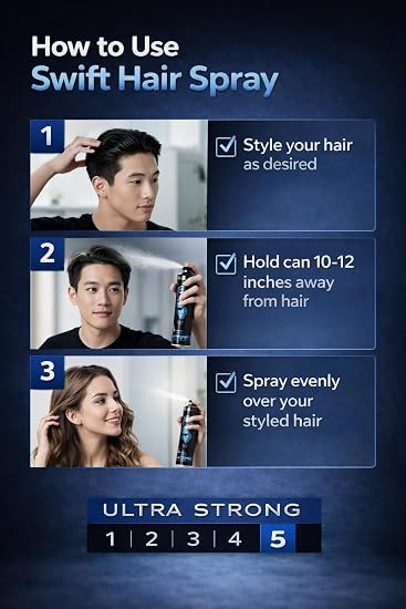 Simco Swift Ultra Strong Power Hair Spray (Combo Pack of 4, 250ml each) | No Flocking, No Stickiness, Strong Hold | Best Hair Spray for Men & Women