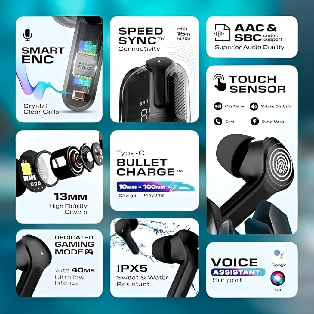 Pro Series Wireless TWS Earbuds | Bluetooth 5.2 In-Ear Earphones with Mic | 12mm Driver, ENC, 24H Playtime, Fast Charging & IPX5