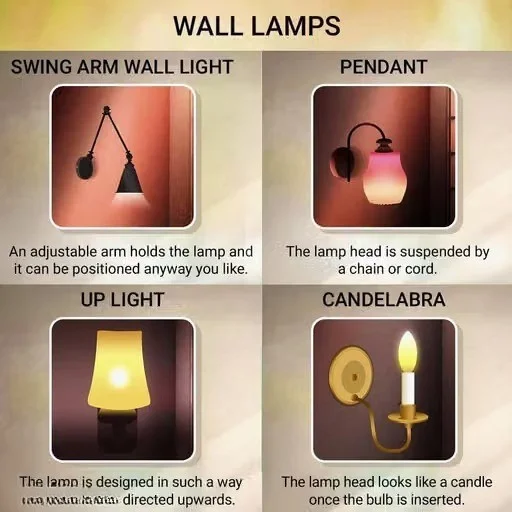 DECENT WALL LIGHT FOR HOME