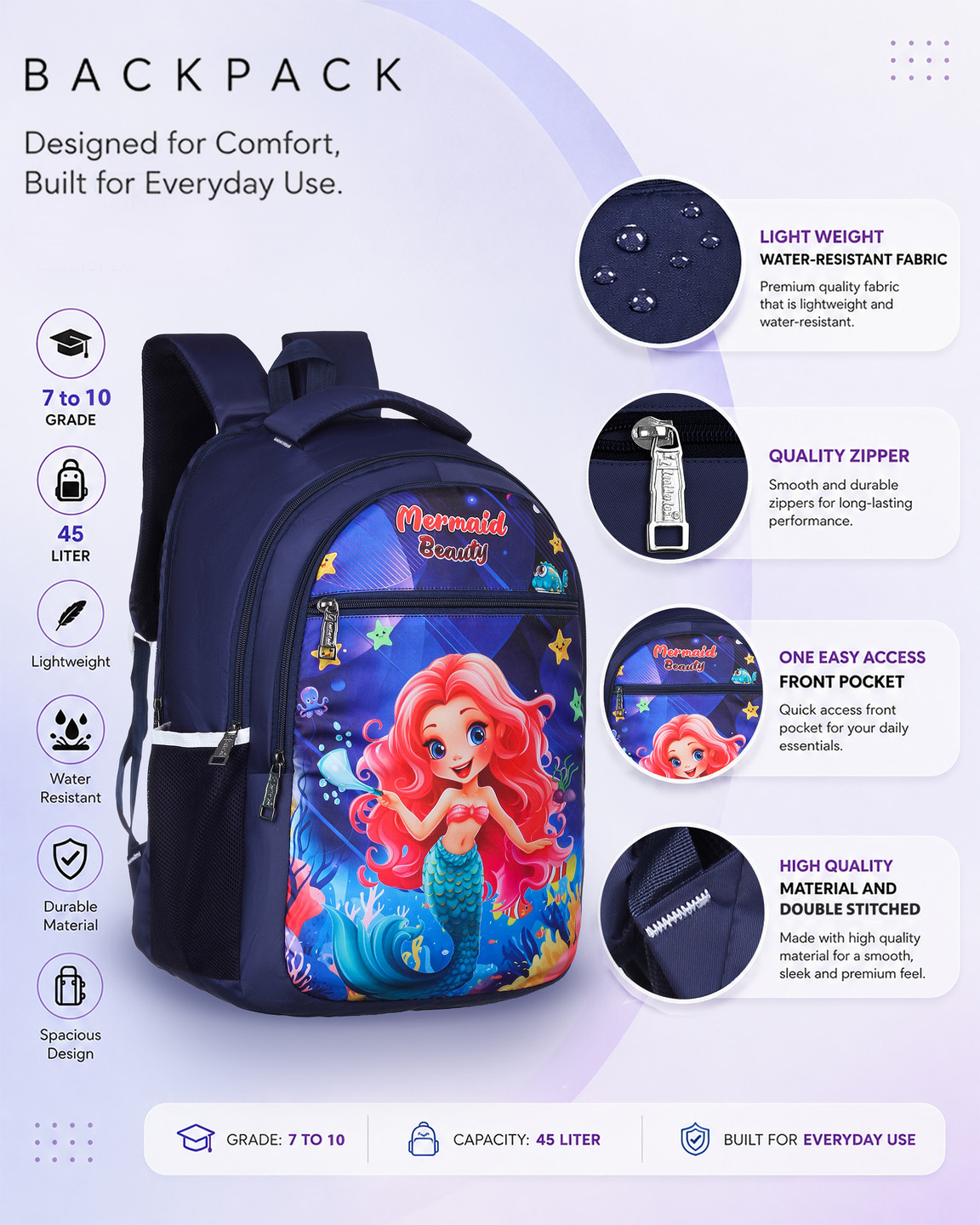 Leather Land School Bag for Kids | Lightweight Backpack for 2nd, 3rd & 4th Standard Students Waterproof School Bag (Dark Blue, 25 L)