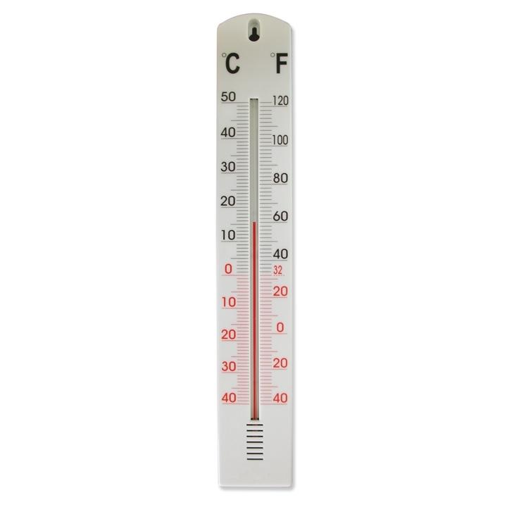 Room Thermometer - useful home gadget