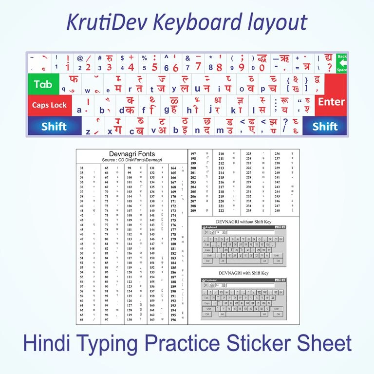 Rudra Kids Collection Hindi typing keyboard sticker Sheet - KrutiDev Keyboard Layout for PC & Laptop - All Shortcut Keys Included Photographic Paper (18 inch X 12 inch)