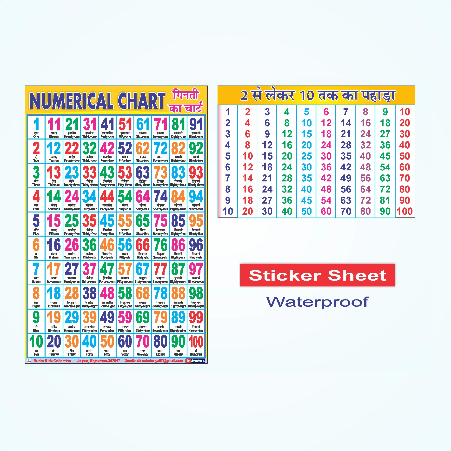 ABCD Chart | Early Learning Waterproof Educational Wall Sticker Charts (Combo Pack of 5) - Hindi Varnamala, English Alphabets, Numerical 1-100, Multiplication Tables (2-10) & Parts of the Body | 12x18 Inch Learning Posters for Nursery & Home Vinyl (18 inc