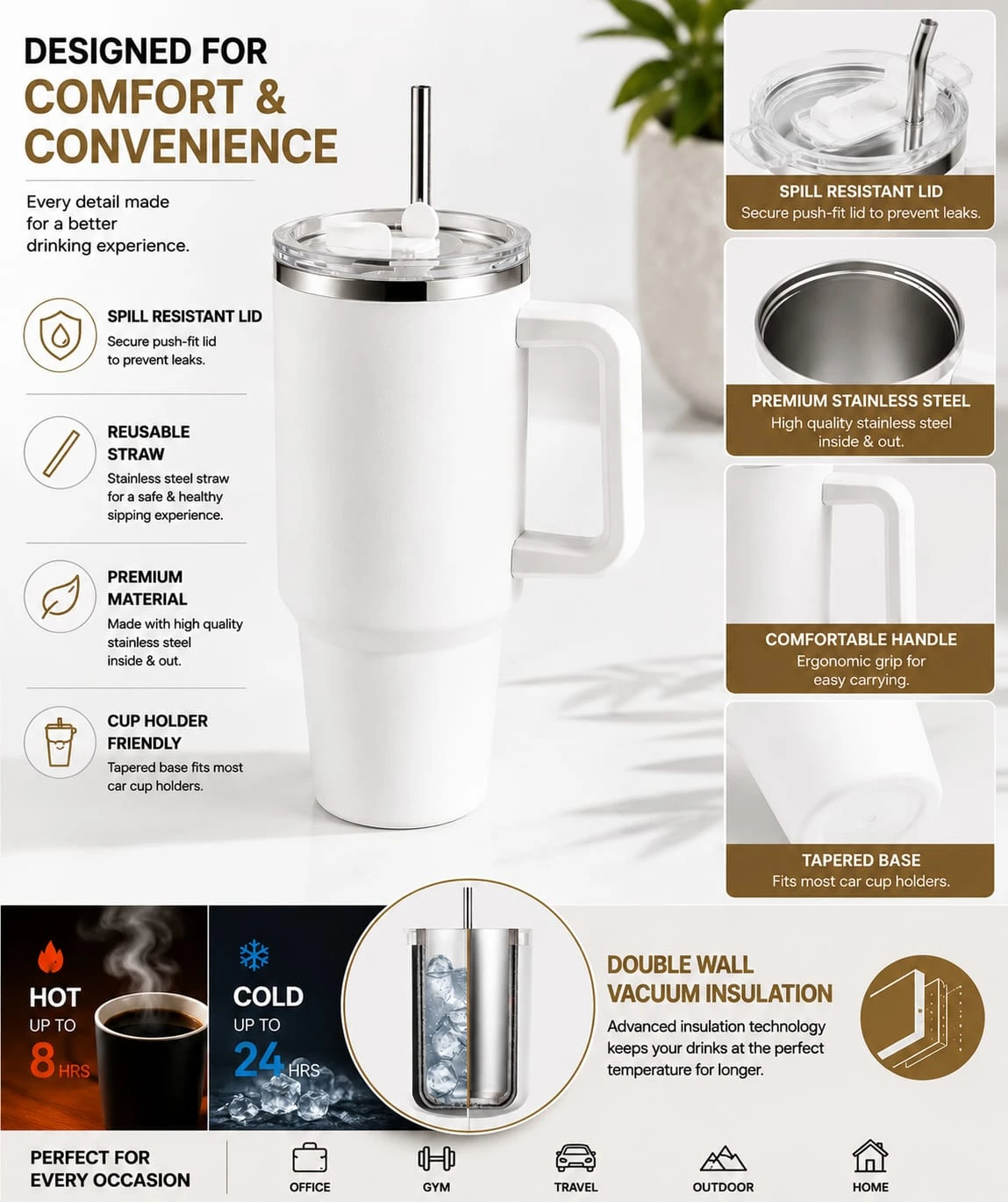 Hot & Cold Thermal Mug (white)
