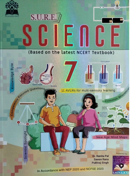 S.U.R.E. SCIENCE CLASS - 7