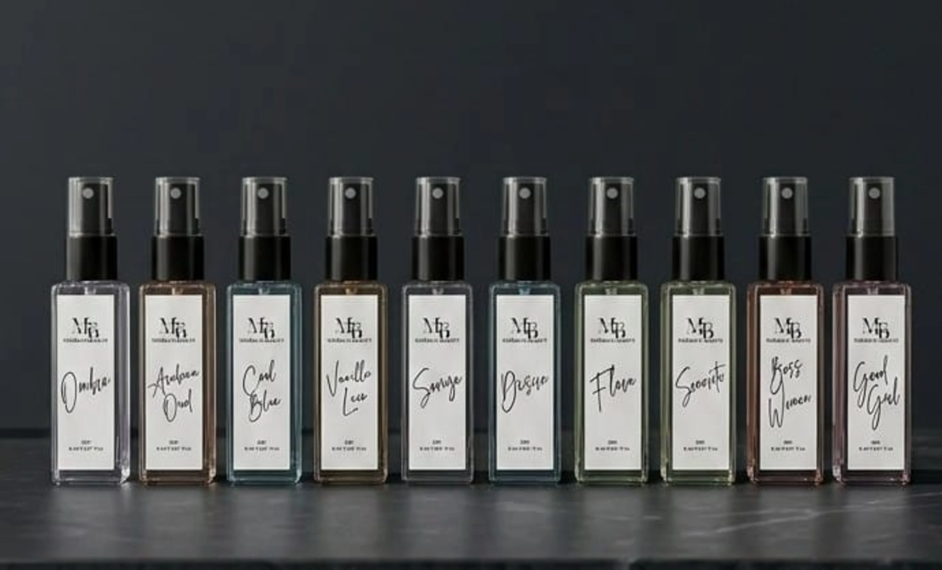 NYRAA YOUNG COSMETIC PVT LTD